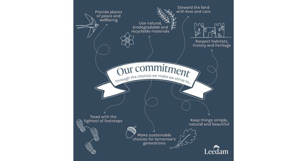 Our natural burial ground commitment